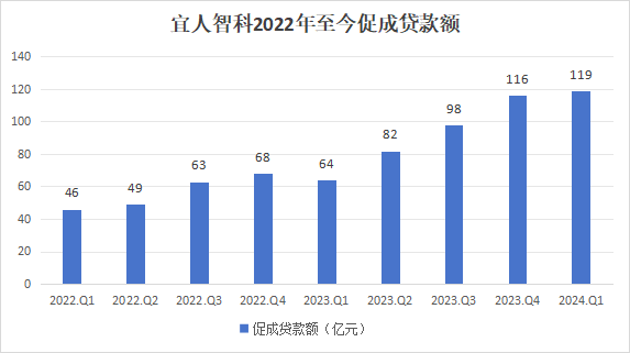 第842页