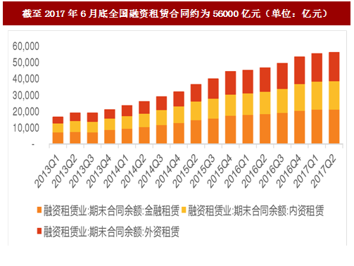 联合租赁股价跌破800美元大关，市场反应与未来展望分析