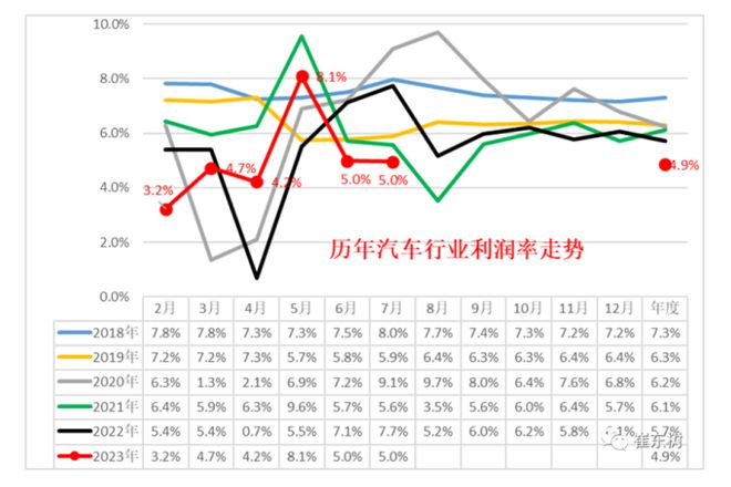 母婴技巧 第186页